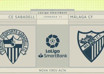 Calero y Chavarría sacan al Málaga de la mala racha