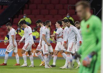 Cuándo juega España su próximo partido de Nations League contra Suiza
