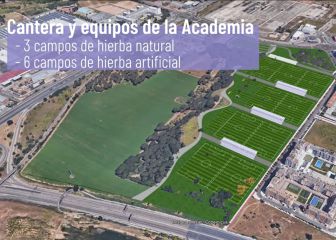 Así afecta a la cantera del Pucela la demora de la ciudad deportiva