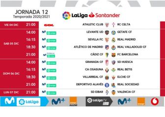 Ya hay horarios para la duodécima jornada de la Liga Santander
