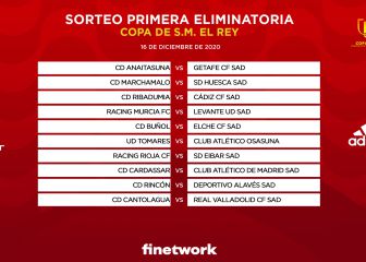 Cardassar-Atleti y Lucena-Sevilla en la primera ronda de Copa