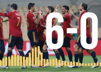 Los sonidos de la paliza de España a Alemania: en Brasil se lo pasaron en grande