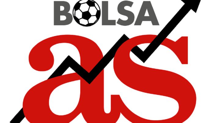 ¿Cómo invertir en La Bolsa de AS?