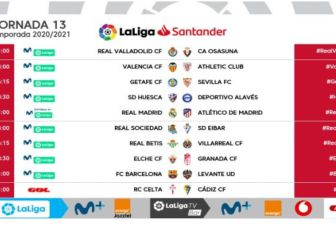 Todos los horarios de Primera y Segunda hasta Navidad