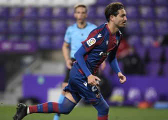 El Levante, en el día de la marmota