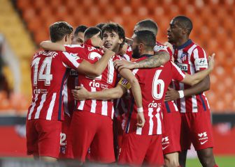 Posible alineación del Atlético hoy ante el Bayern