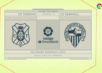 El Sabadell levanta la cabeza