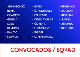 Navas y Jordán descansan y no viajan a Rennes