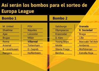 Así quedan los bombos para el sorteo de Europa League