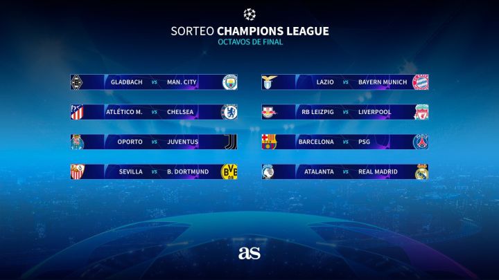 Agent Uundgåelig Alle Sorteo de Champions League: rivales y cruces de Real Madrid, Barcelona,  Atlético y Sevilla - AS.com