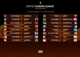 Real-United, Salzburgo-Villarreal y Granada-Nápoles: muy duro