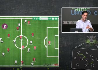 ¿Por qué fue tan importante Kroos en la pizarra de Zidane para derrotar a Simeone?