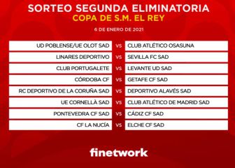 Cornellá-Atlético, Linares-Sevilla, Yeclano-Valencia...