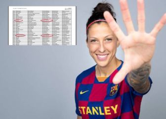 Los exóticos países que votaron a Jenni Hermoso en el The Best