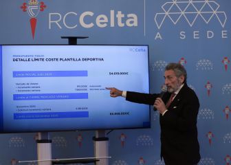 El Celta reduce su presupuesto en 36 millones de euros