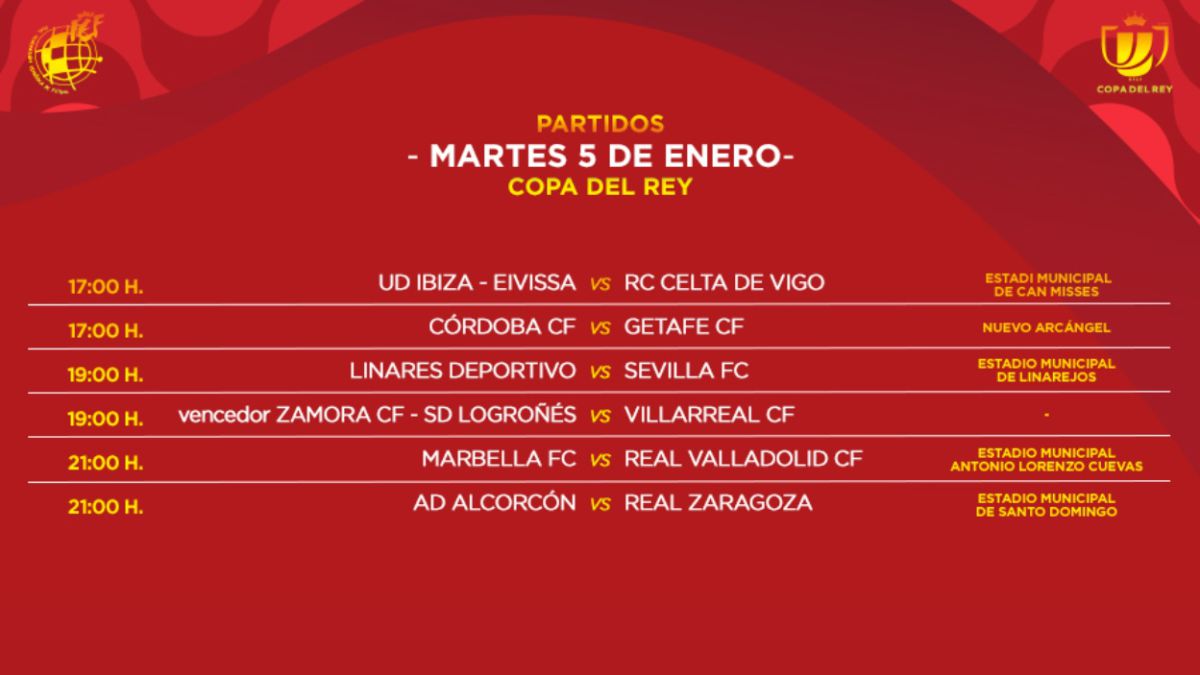 Copa del Rey La RFEF anuncia los horarios de la segunda ronda de la