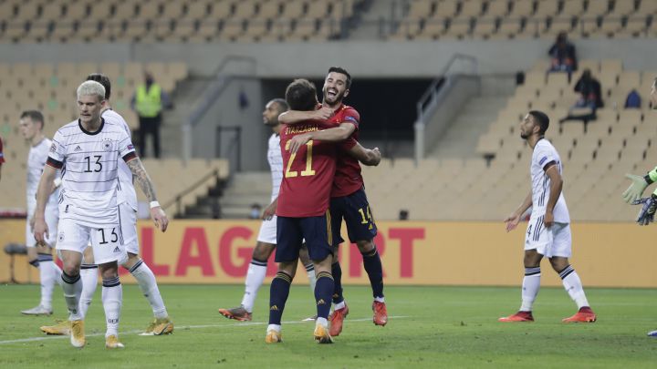 Resumen del 2020 del fútbol español