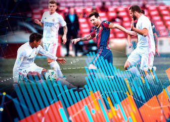 Big Data, el vídeo del Siglo XXI