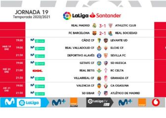 LaLiga da a conocer los horarios de la jornada 19ª y 20ª