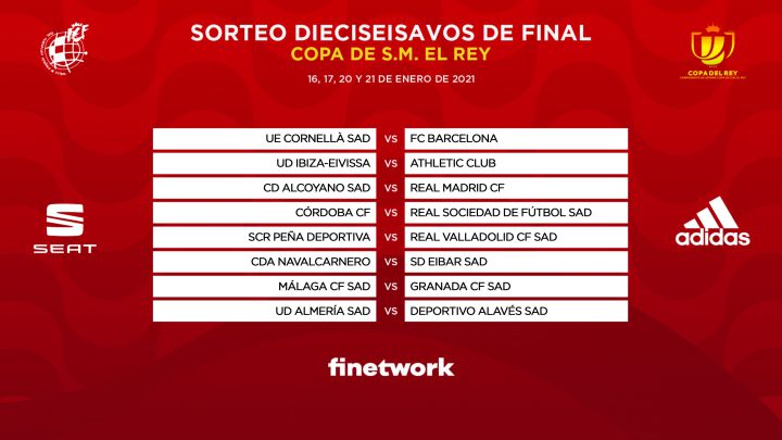 Sorteo Copa del Rey: partidos y eliminatorias dieciseisavos - AS.com