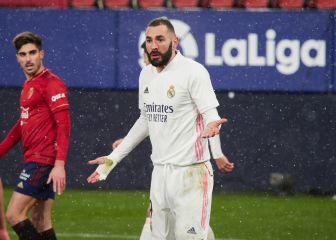 Clamor contra LaLiga