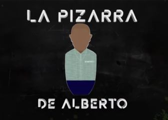 Mister Underdog: el análisis táctico del Valencia de Gracia