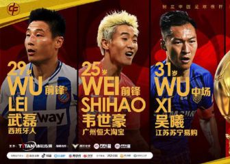 Wu Lei tiene muy difícil revalidar el Balón de Oro