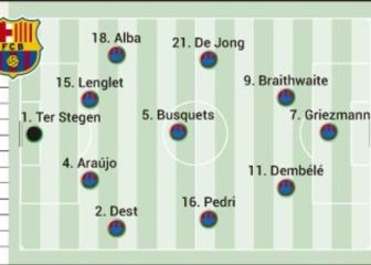 Alineaciones confirmadas de Barcelona y Athletic: final de la Supercopa de España