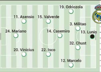 Posible alineación del Madrid contra el Alcoyano, con plan B