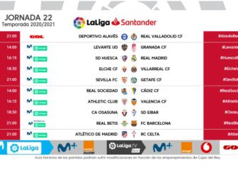 LaLiga adelanta el Real Madrid-Getafe al martes 9 de febrero a las 21.00 horas