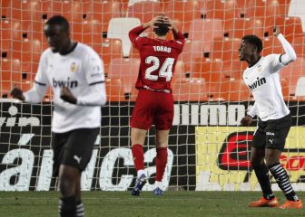 Reparto de puntos y de errores