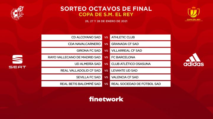 Sorteo de Copa del Rey en directo partidos y cruces de octavos - AS.com