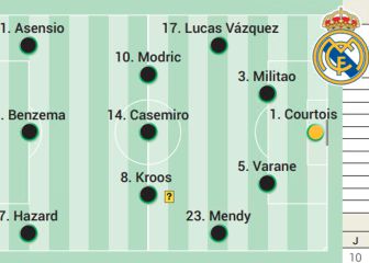 Posible alineación de Zidane contra el Alavés
