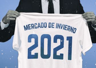 Mercado de fichajes de LaLiga 2020/21: altas y bajas