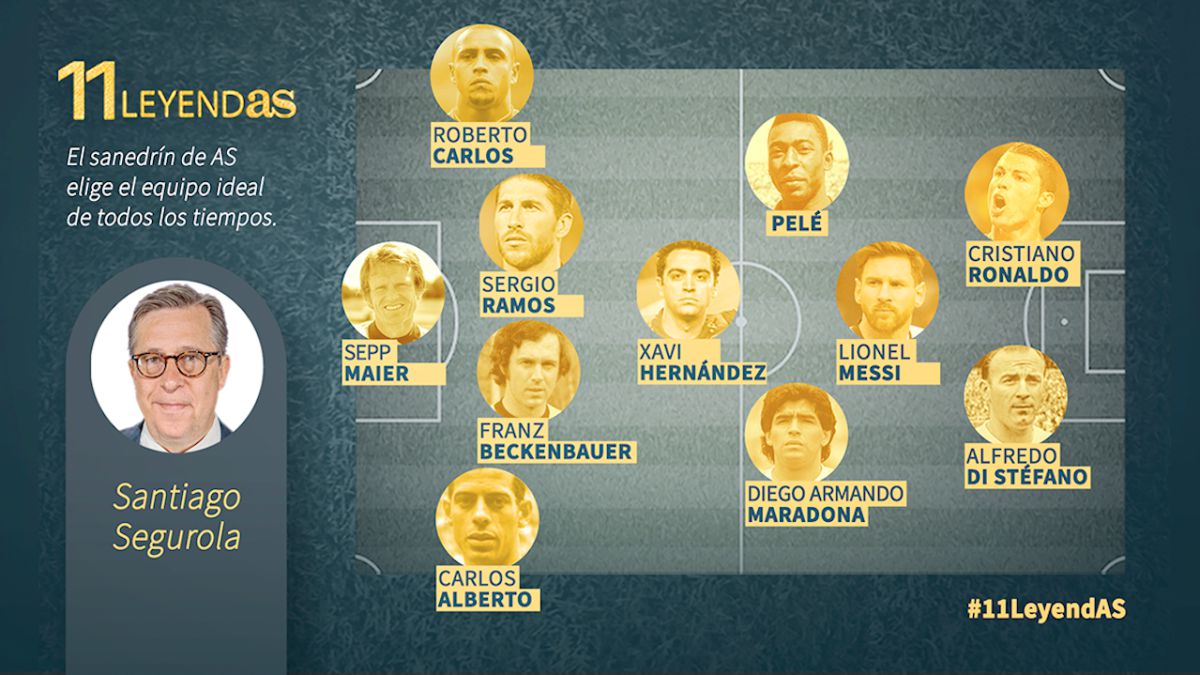 Santiago Segurola chooses the best Eleven in history