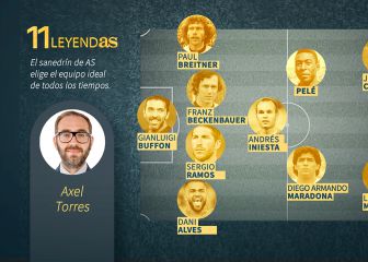 Axel Torres desvela su Once ideal de la historia
