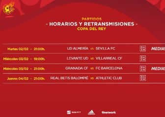 Cuartos de Copa: dos derbis y el gordo cae en Granada