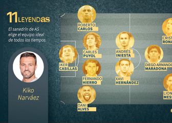 Kiko Narváez escoge el mejor Once de la historia del fútbol