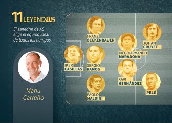 Manu Carreño escoge el mejor Once de la historia del fútbol