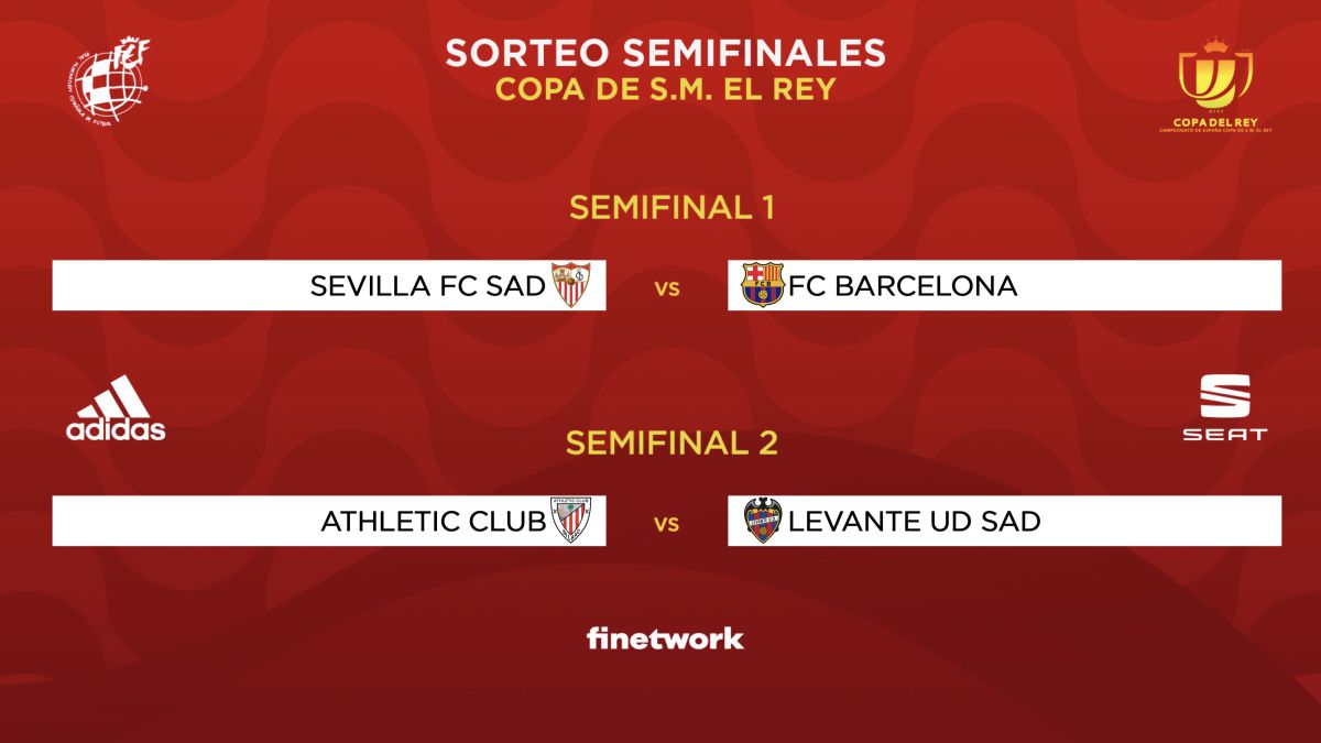 Semifinales Copa del Rey | Carbón para el Barça - AS.com