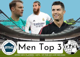 Cristiano y Ramos mejores jugadores década UEFA; Messi y Neymar de la CONMEBOL