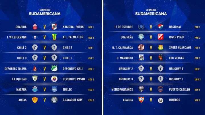 Así queda la fase previa de la Sudamericana: fechas, partidos y calendario