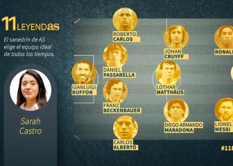 AS Legends XI: Sarah Castro's team