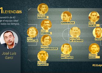 José Luis Garci elige el mejor Once de la historia del fútbol