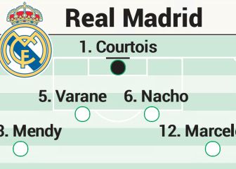 Posible once del Real Madrid contra el Getafe en Liga