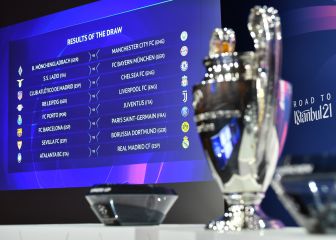 Se desvela cómo sería la nueva Champions: 36 equipos