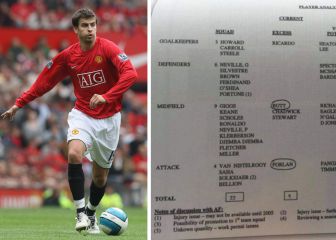La lista de la compra del United en 2004: uno fue leyenda del City y otro del Barcelona