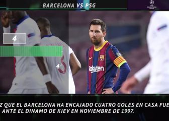 Cuatro detalles y un aviso para la vuelta tras la goleada del PSG al Barça en Champions