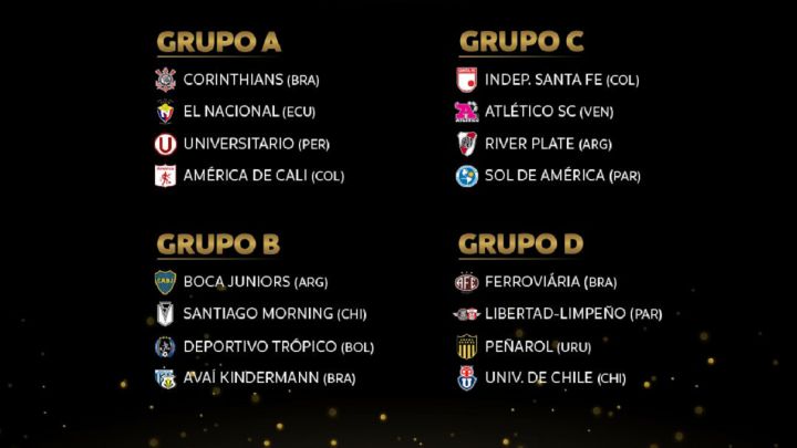 Copa Libertadores femenina: grupos, fixture, partidos y equipos