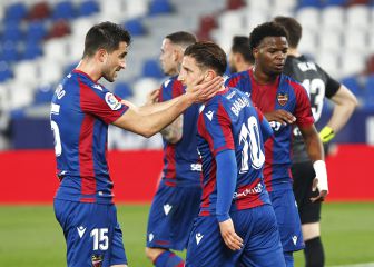 Bardhi enciende las alarmas